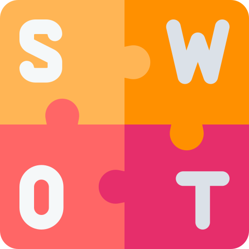 SWOT Analysis